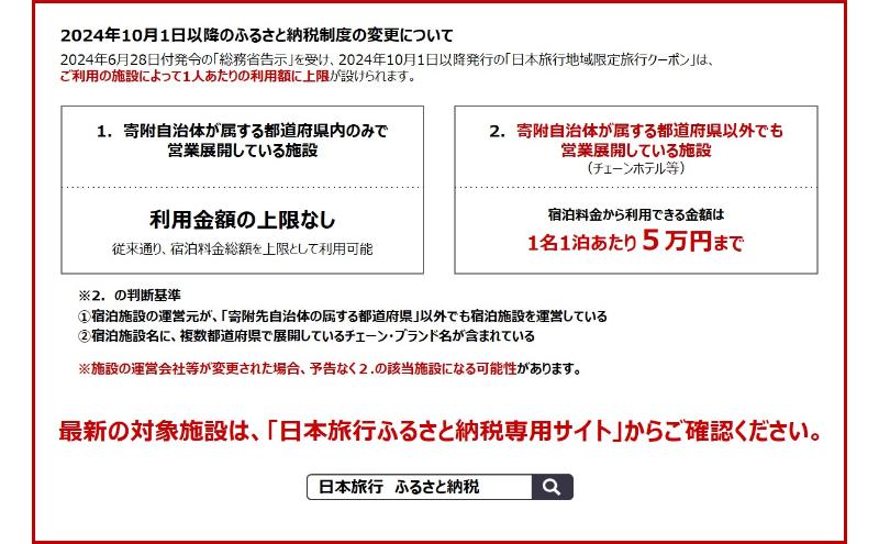 長野県駒ヶ根市　日本旅行　地域限定旅行クーポン300,000円分 チケット 