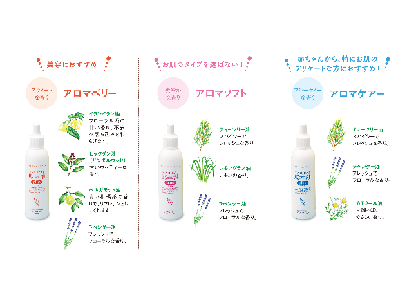 【ナチュラル馬油】「ナチュラル馬油プラス」3本セット スキンケア 化粧水 美容 美容オイル 