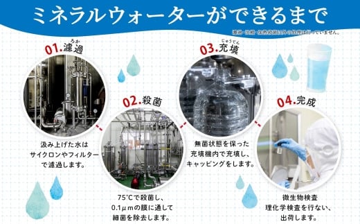 定期便【6ヶ月連続 計6回】信州たのめの里の水 ラベルレス 500ml PET × 24本 | 水 ミネラルウォーター ペットボトル 軟水 天然水 弱アルカリ性 まろやか 備蓄 災害 非常用 防災 まとめ買い 送料無料 信州エコプロダクツ 長野県 塩尻市