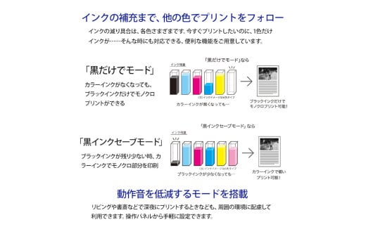 EPSON カラリオ EP-717A | スマホ接続 プリンター コピー スキャナー スキャン 年賀状 印刷 家電製品 電化製品 長野県 塩尻市