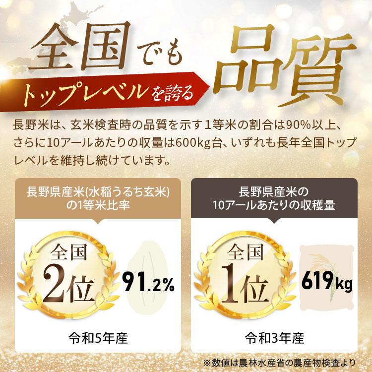 閾ェ辟カ譬ス蝓ケ繧ウ繧キ繝偵き繝ェ蟆丞、ェ驛守アウシ育イセ邀ウ蜃コ闕キシ5Kgス懃アウ 縺薙@縺イ縺九j 繧ウ繧キ繝偵き繝ェ 逋ス邀ウ 縺顔アウ 閾ェ辟カ譬ス蝓ケ 閾ェ辟カ霎イ豕 辟。霎イ阮ャ 蝪ゥ蟆サ蟶 髟キ驥守恁 菫。蟾