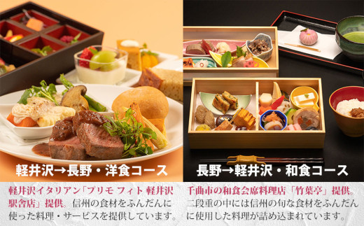 観光列車「ろくもん」ペア乗車券＋おみやげ付き 東御市産ワイン2本（赤・白）セット | 旅行 長野 長野県 軽井沢 パッケージ旅行 お食事券 しなの鉄道 旅鉄 2名