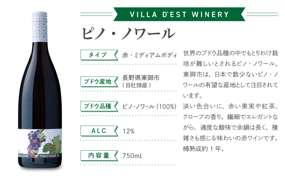 縲舌Χ繧」繝ゥ繝繧ケ繝医Ρ繧、繝翫Μ繝シ縲題オ、繝ッ繧、繝ウ2遞ョ 4譛ャ繧サ繝繝茨シ医ヴ繝弱サ繝弱Ρ繝シ繝ォ & 繝。繝ォ繝ュ繝シシ