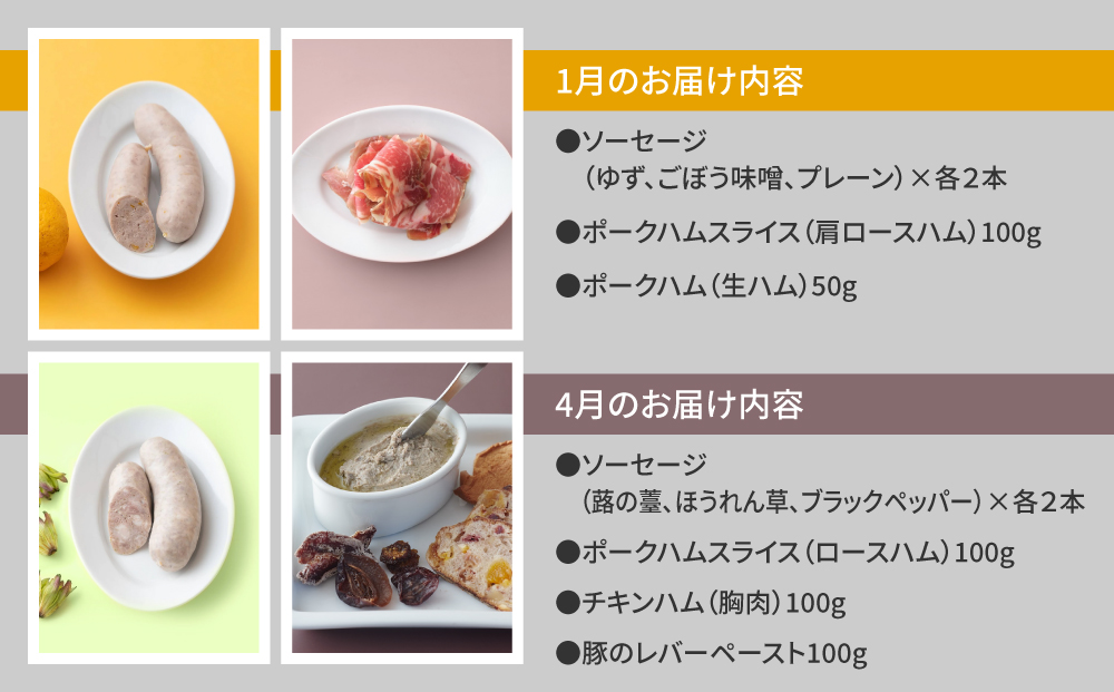 【4回頒布会】季節のソーセージとハムのバラエティセット｜自家製ソーセージハム男