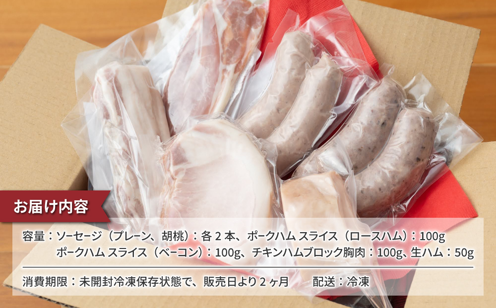 【自家製ソーセージハム男】ソーセージとハムのセット