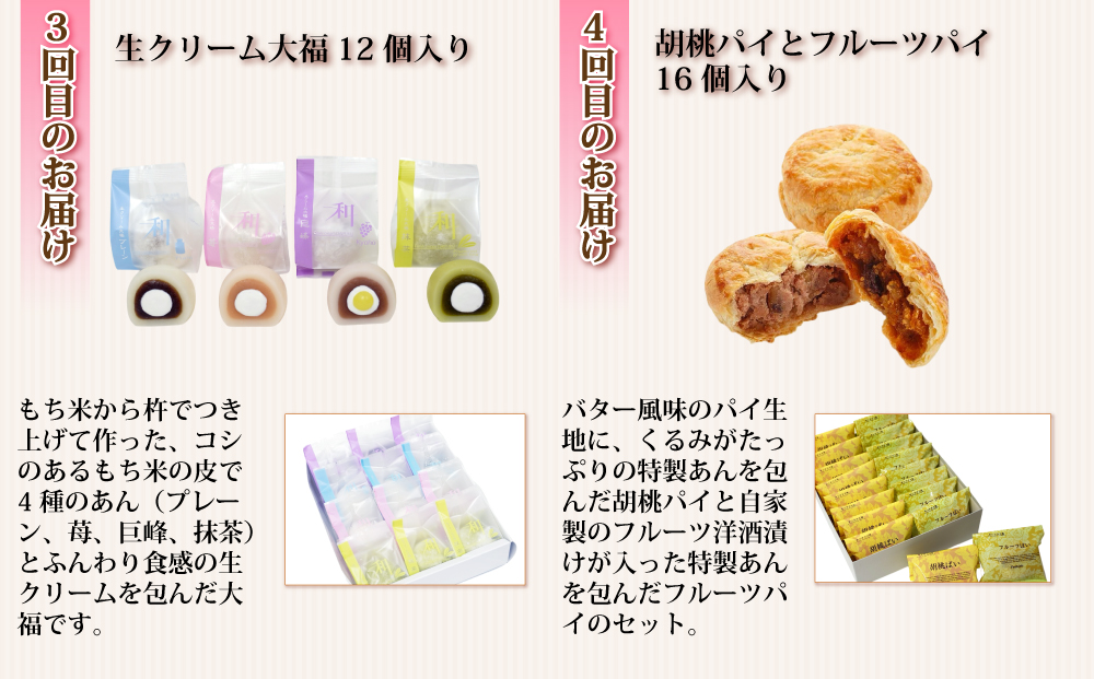 ã埡èååŠè±å²¡ãã¹ã€ãŒãé åžäŒ ïŒããã¿èåè©°ãåãããããã¿ã®åæãçã¯ãªãŒã 倧çŠãè¡æ¡ãã€ãšãã«ãŒããã€ããªã¹ã®æ£®ïŒããã¿ãã£ã©ã¡ã«ïŒãè¡æ¡ã®ééå³ïŒããŒãºã±ãŒãïŒãšæªžæª¬ã±ãŒãã®è©°ãåãã