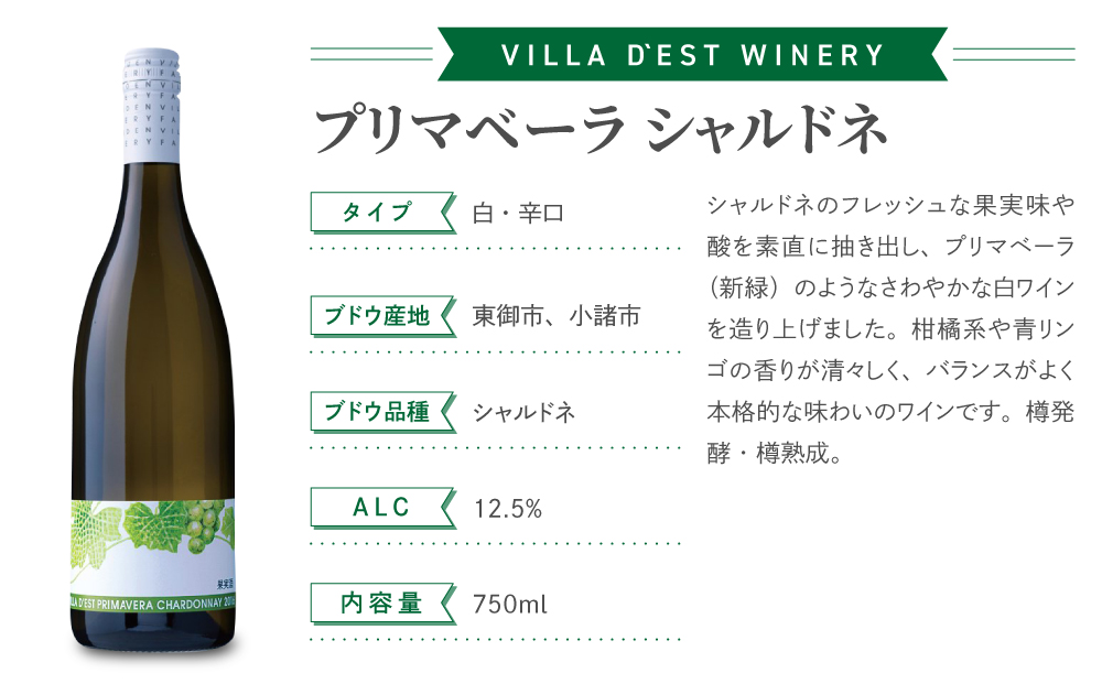 【ヴィラデストワイナリー】赤白ワイン4本セット（プリマベーラ メルロー・カベルネ & プリマベーラ シャルドネ）