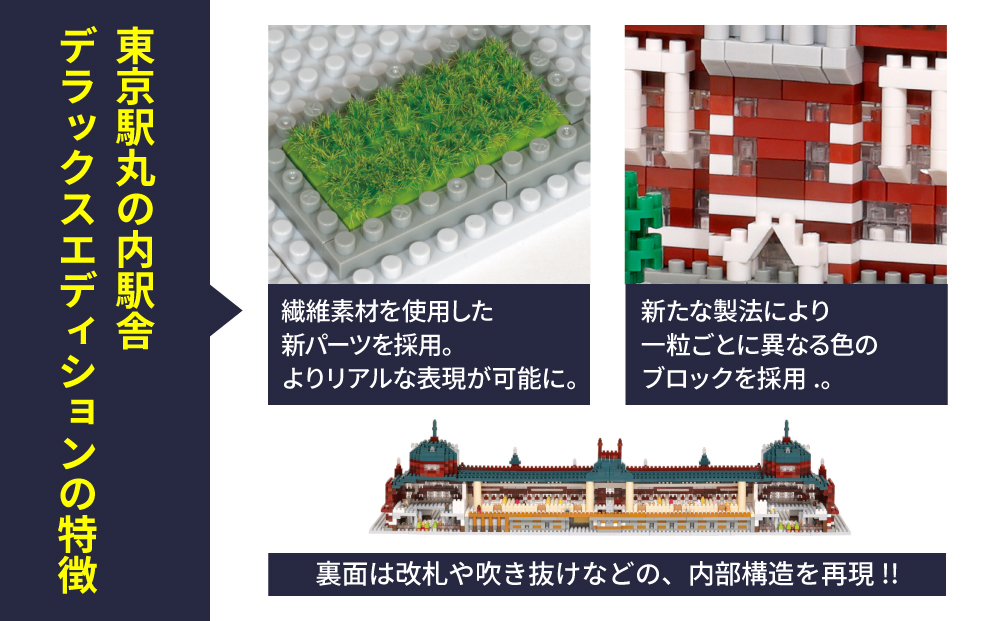 ナノブロック 東京駅丸の内駅舎 デラックスエディション ｜ブロック おもちゃ ギフト プレゼント 誕生日 国産 オモチャ 玩具 鉄道 駅舎 鉄道模型 JR東日本 東京駅 nanoblock NB-054
