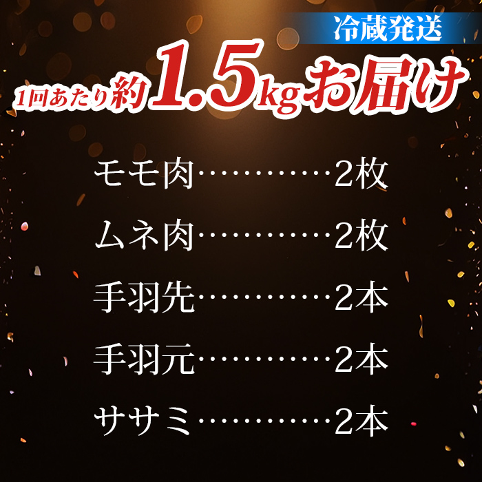 【１２回定期便 】朝びき！信州黄金シャモ1羽まるごとセット（冷蔵）