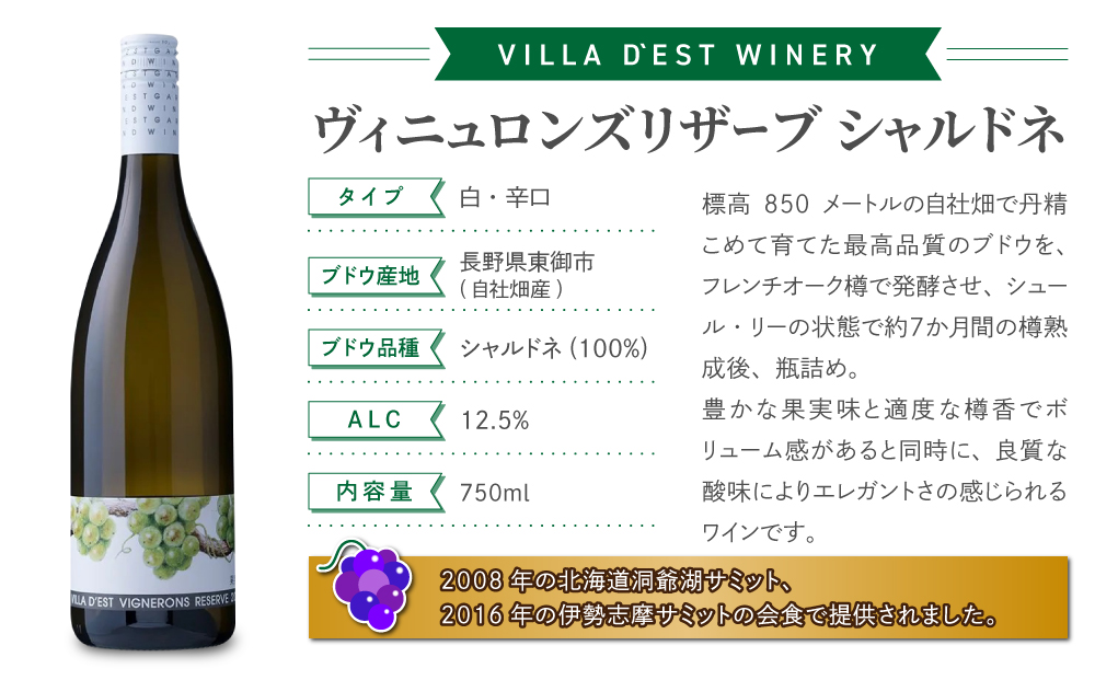 縲舌Χ繧」繝ゥ繝繧ケ繝医Ρ繧、繝翫Μ繝シ縲題オ、逋ス繝ッ繧、繝ウ2譛ャ繧サ繝繝(繝エ繧」繝九Η繝ュ繝ウ繧コ繝ェ繧カ繝シ繝悶す繝」繝ォ繝峨ロ & 繝。繝ォ繝ュ繝シ)