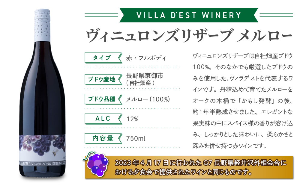 【ヴィラデストワイナリー】赤ワイン メルロー飲み比べ3種6本セット