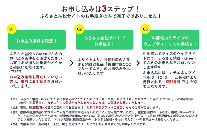 長和町産CO2フリーでんき 20,000円コース（注：お申込み前に申込条件を必ずご確認ください）／ 中部電力ミライズ 電気 電力 長野県 長和町