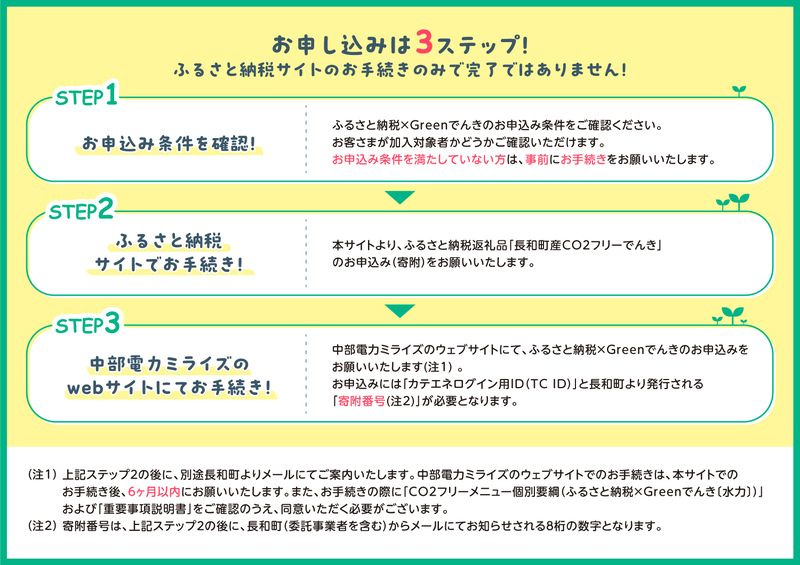 【7/21以降 受付一時停止】長和町産CO2フリーでんき 20,000円コース（注：お申込み前に申込条件を必ずご確認ください）／ 中部電力ミライズ 電気 電力 長野県 長和町