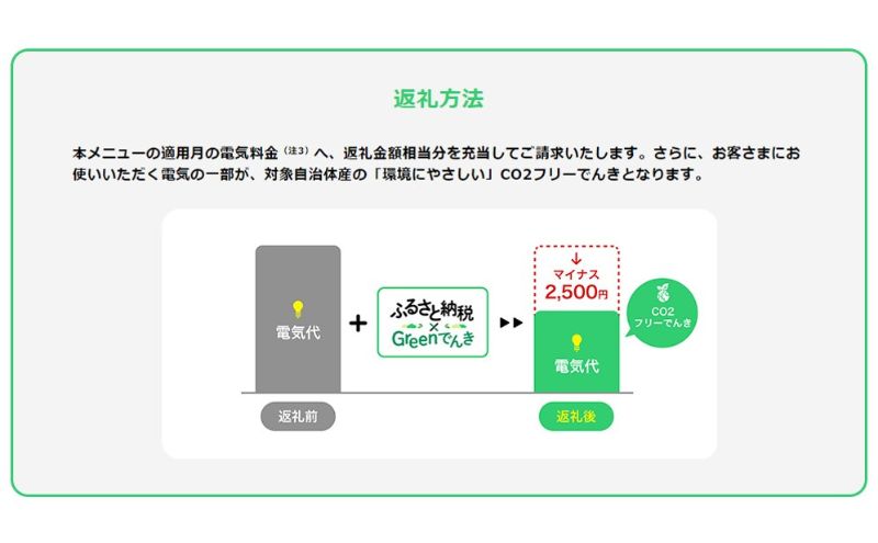 長和町産CO2フリーでんき 20,000円コース（注：お申込み前に申込条件を必ずご確認ください）／ 中部電力ミライズ 電気 電力 長野県 長和町