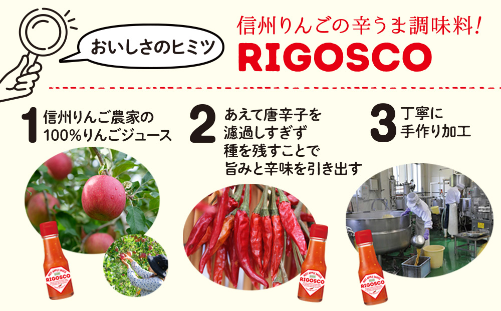 リゴスコ【信州 長野 りんご 唐辛子 調味料】 リンゴの甘味 熟成唐辛子 シンプル 唐揚げ ソース 肉料理 味付け 辛み スープ 納豆のたれ 料理 調理 化粧箱入り 食品 辛味調味料 甘味と辛み 旨辛 