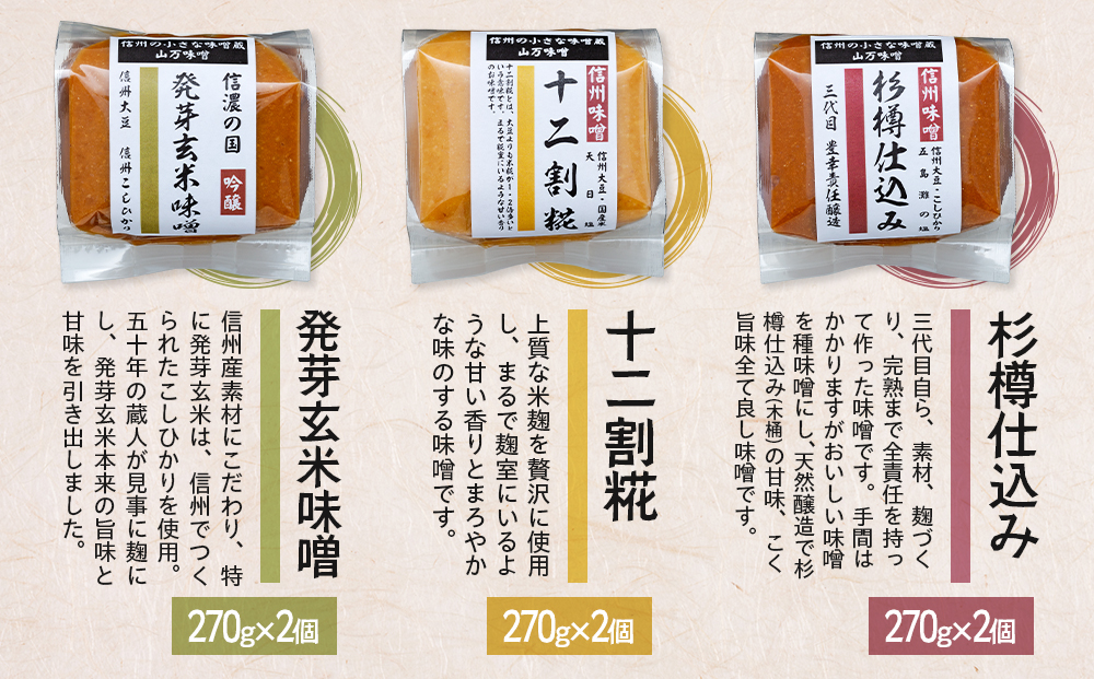 味噌 信州 こだわり 3種類 セット 詰め合わせ 米味噌 老舗 食べ比べ 調味料