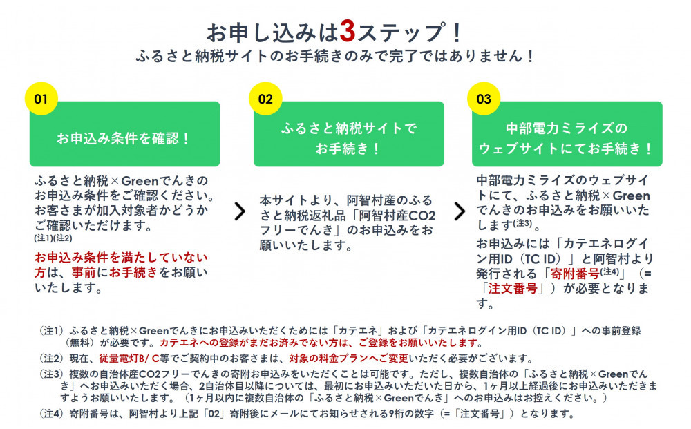 阿智村産CO2フリーでんき 10,000 円コース（注：お申込み前に申込条件を必ずご確認ください）