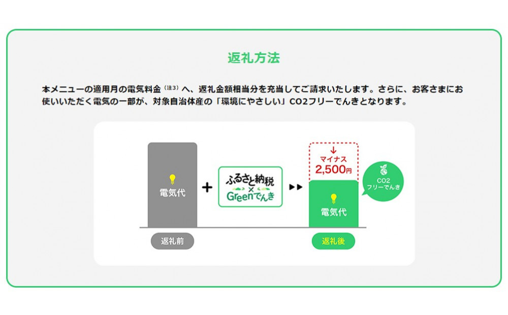 é¿æºæç£CO2ããªãŒã§ãã 150,000 åã³ãŒã¹ïŒæ³šïŒãç³èŸŒã¿åã«ç³èŸŒæ¡ä»¶ãå¿
ãã確èªãã ããïŒ