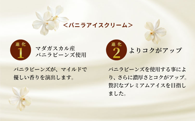 食べ比べ！乳原料南信州産100％使用！生ソフトクリームアイス&バニラアイスクリーム (80ml)×8個セット　