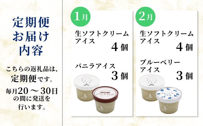 å
š5åâ
ãã¬ãŒããŒã¢ã€ã¹å®æäŸ¿â åä¿¡å·æ ¹çŸœæç£ã¢ã€ã¹ ãæ¯æ7åå±ãïŒ åèš35å ã¢ã€ã¹ã¯ãªãŒã ãœããã¯ãªãŒã ãã㩠西尟 ãã¡ã çŽ
ã»ã£ãº ãã¡ã ããã ãã«ãŒããªãŒ æ¹è¶ ãã«ã¯ 25000å 25,000å