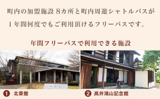  信州・小布施年間フリーパス 1名分