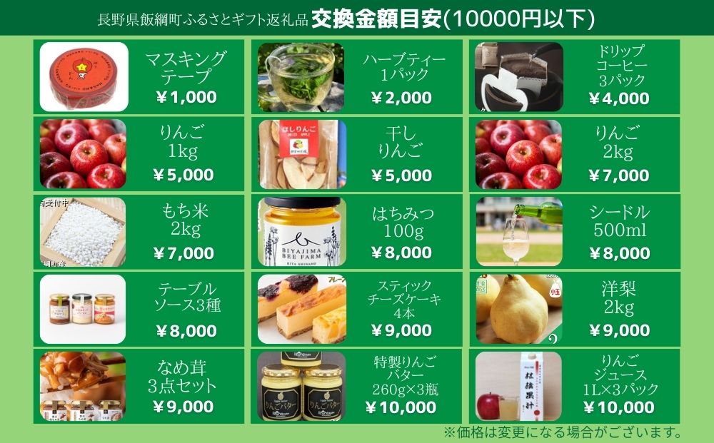 あとからセレクト 【ふるさとギフト】 ギフトポイント 寄附額 15000円分 あとから選べる返礼品 長野県 飯綱町 [2050]