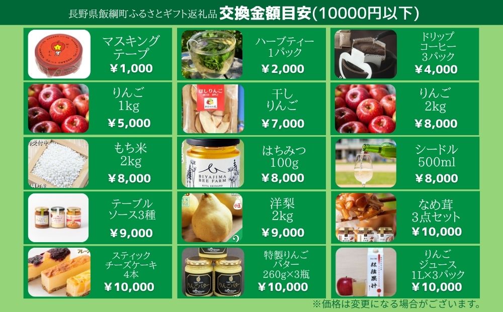 あとからセレクト 【ふるさとギフト】 ギフトポイント 寄附額 19000円分 あとから選べる返礼品 長野県 飯綱町 [2054]