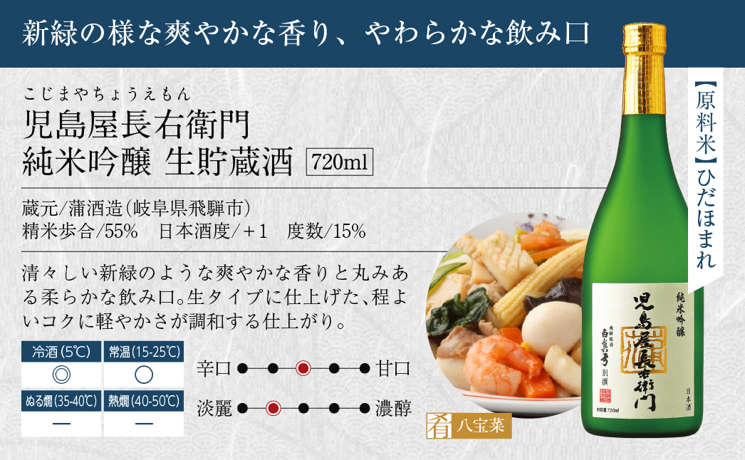 飛騨高山銘酒　児島屋長右衛門 特選セット 日本酒 児島屋長右衛門 純米吟醸 生貯蔵酒 特別本醸造 ひだほまれ お酒 飛騨高山 b672 