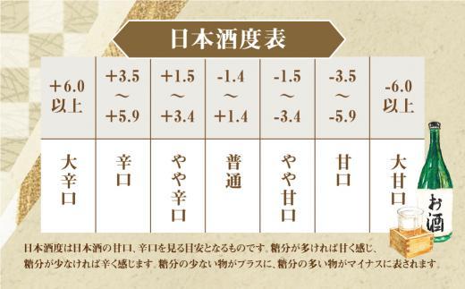 【通常配送】濃厚な飛騨の地酒飲み比べセット ｜  年内配送が選べる 年内発送 日本酒 大吟醸 無濾過 原酒 にごり酒 爽快  飛騨 飛騨高山 家飲み プレゼント 舩坂酒造店 FB052VC13