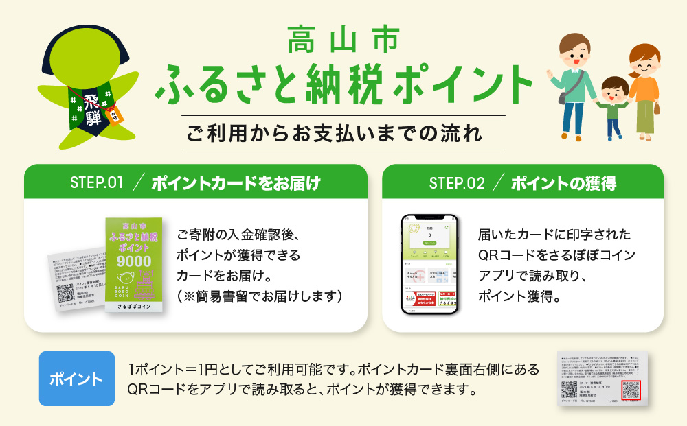 高山市ふるさと納税ポイント 3,000pt【飛騨信用組合 SB002】