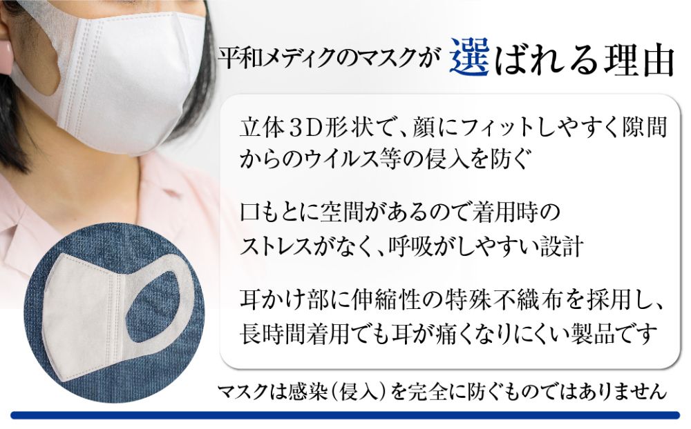 マスク 不織布 立体 レギュラーサイズ  60枚入6個セット (360枚) 3Dサージカルマスク  平和メディク 国産 日本製 サージカルマスク 不織布マスク 使い捨て  日本製  TR3337