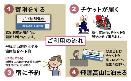 鬟幃ィィ鬮伜アア 譌鬢ィ繝帙ユ繝ォ螳ソ豕雁牡蠑募虻 60,000蜀蛻 譌鬢ィ繝帙ユ繝ォ蜊泌酔邨蜷亥刈逶滓命險ュ髯仙ョ壼ョソ豕雁牡蠑募虻シ遺サWeb縺ァ縺ョ莠育エ縺ッ縺ァ縺阪∪縺帙sシ榎 蜑イ蠑募虻 繝√こ繝繝 譌陦 螳ソ豕 鬟幃ィィ鬮伜アア譌鬢ィ繝帙ユ繝ォ蜊泌酔邨蜷 CL007