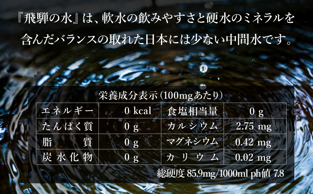 飛騨の水 飛騨銘水500ml×20本（1ケース） 飲料水 お水 軟水 湧き水 国産 ミネラルウォーター 自然の恵み 天然水 500ml 水 ペットボトル 三川屋 LH014