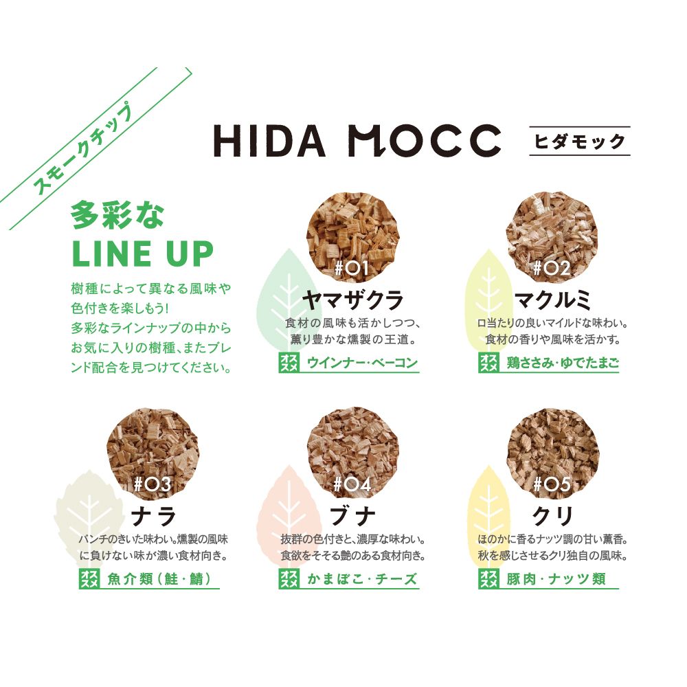 HIDA MOCC飛騨の広葉樹100％ 燻製チップ 100g×5種 詰め合わせ ナラ ブナ クリ ヤマザクラ マクルミ スモーク アウトドア   燻製 お手軽   TR3339