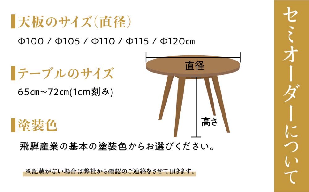 ふるさと納税 美濃加茂市 無垢手作り家具オーダー制作権 丸いベンチ等