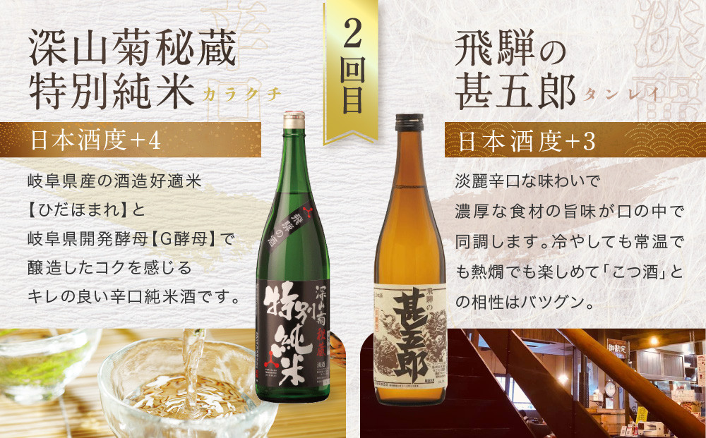 【定期便／訳あり】飛騨高山の地酒をまるっと堪能！お家で3か月間楽しめる酒蔵セット | 酒 日本酒 飲み比べ セット 飛騨高山 有限会社舩坂酒造店 FB109