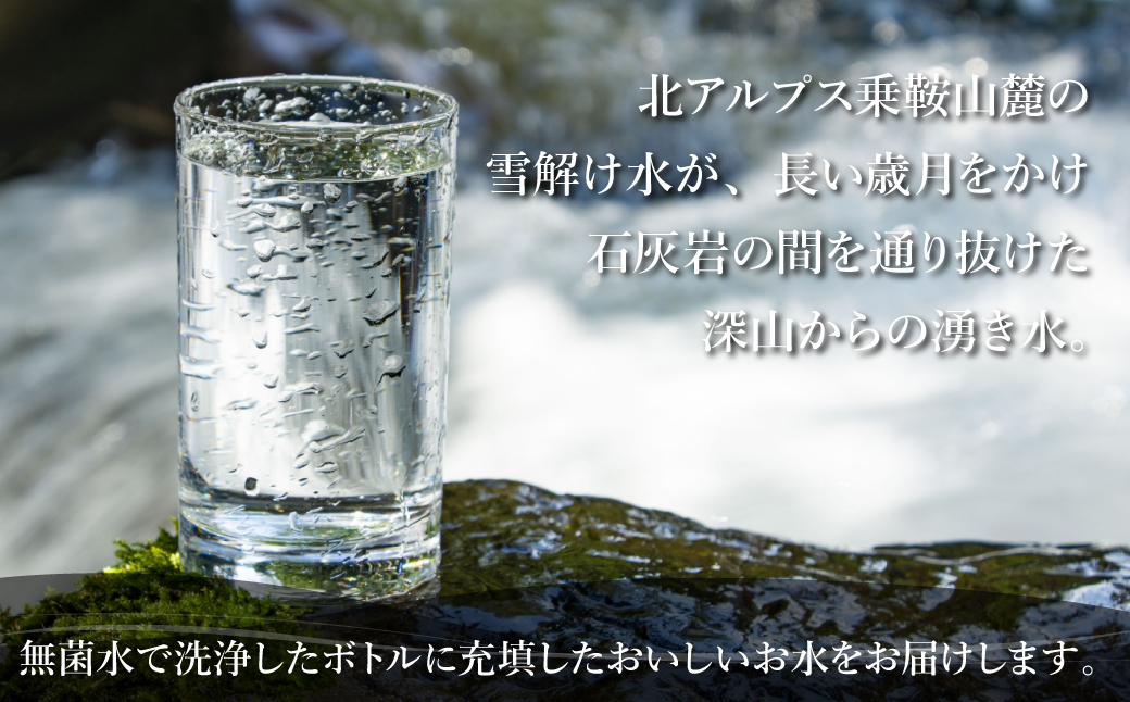 飛騨の水 飛騨銘水500ml×20本（1ケース） 飲料水 お水 軟水 湧き水 国産 ミネラルウォーター 自然の恵み 天然水 500ml 水 ペットボトル 三川屋 LH014