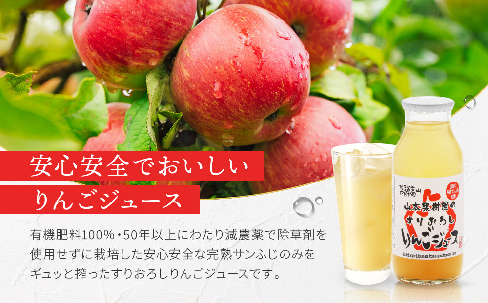 ãããããããããžã¥ãŒã¹ 180mlÃ12æ¬ | ãããããææ± ãªã³ãŽ ææª ææš¹å é£éššé«å±± å±±æ¬ææš¹å MA015