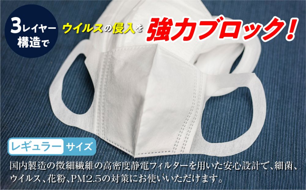 【定期便】マスク 不織布 立体 レギュラーサイズ  60枚入3個セット (180枚)　3カ月 3回 3Dサージカルマスク  平和メディク 国産 日本製 サージカルマスク 不織布マスク 使い捨て  大きめ  日本製   TR3931