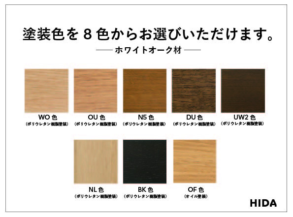 縲宣」幃ィィ縺ョ螳カ蜈キ縲践IDA縲譽ョ縺ョ縺薙→縺ー縲繝√ぉ繧ケ繝医荳ュシSN556シ ス懷ョカ蜈キ 繝翫メ繝・繝ゥ繝ォ 繝ェ繝薙Φ繧ー蜿守エ 蟇晏ョ、蜿守エ 繧ェ繝シ繧ッ譚 蝗ス逕」 鬟幃ィィ螳カ蜈キ 鬟幃ィィ逕」讌ュ CG429