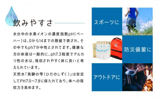 【年内配送 12月25日まで受付】北アルプス天然水 500ml×24本 1ケース ミネラルウォーター 年内発送 水 ペットボトル 飲料水 500ミリリットル 白啓酒店 飛騨高山  JS014