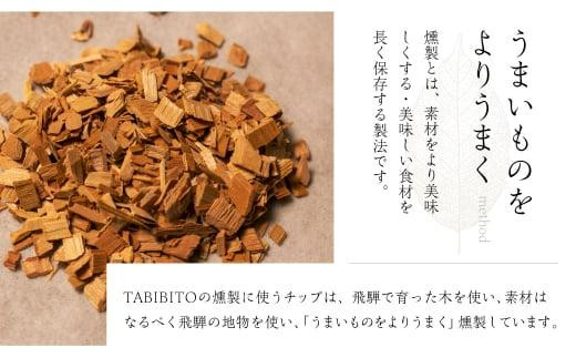 シ懈焚驥城剞螳夲シ樣」幃ィィ縺ョ譽ョ阮ォ繧九せ繝「繝シ繧ッ繝√シ繧コ繧サ繝繝 | 辯サ陬ス 鬟幃ィィ螻ア讀 阮ォ 繝√シ繧コ 荵ウ陬ス蜩 TABIBITO KX008