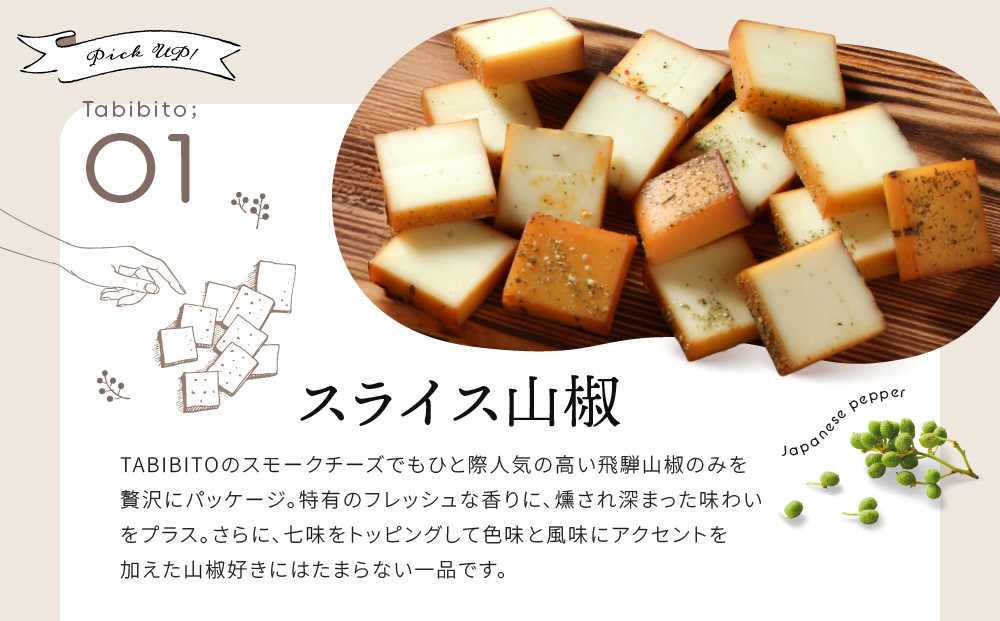 シ懈焚驥城剞螳夲シ樣」幃ィィ縺ョ譽ョ阮ォ繧九せ繝「繝シ繧ッ繝√シ繧コ繧サ繝繝 | 辯サ陬ス 鬟幃ィィ螻ア讀 阮ォ 繝√シ繧コ 荵ウ陬ス蜩 TABIBITO KX008