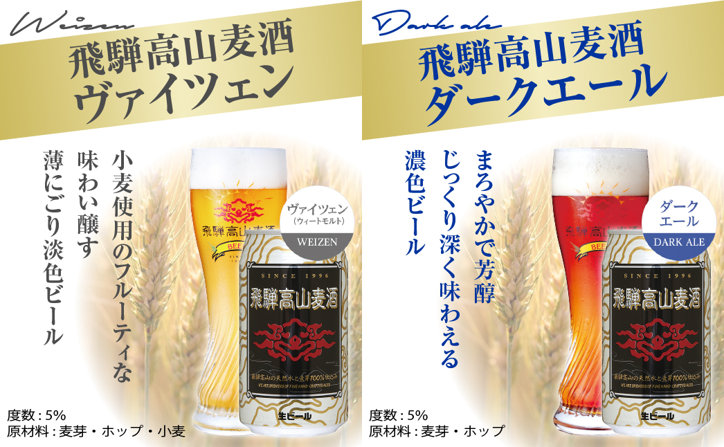  飛騨高山麦酒 飲み比べ５種 12缶セット クラフトビール 地ビール 飛騨高山 プレミアム 家飲み おうち時間 ピルスナー ペールエール ヴァイツェン ダークエール スタウト  セット 贈答用 詰め合わせ c551