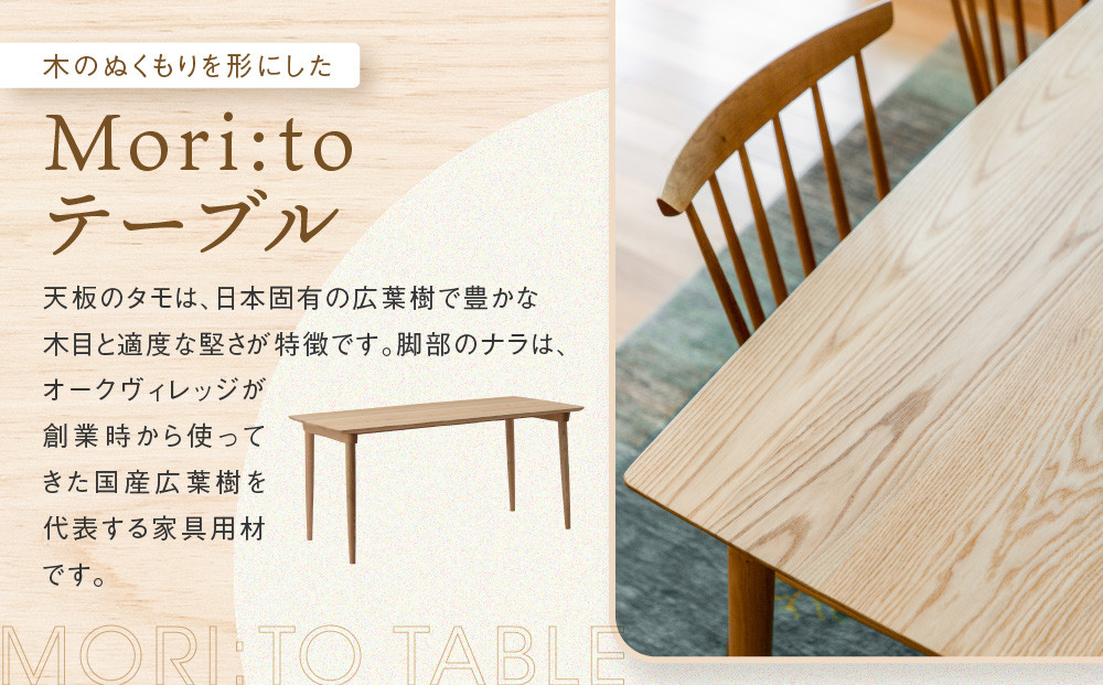 縲舌が繝シ繧ッ繝エ繧」繝ャ繝繧ク縲閃ori:to繝繝シ繝悶ΝシW1500シ榎 鬟幃ィィ縺ョ螳カ蜈キ 繝繧、繝九Φ繧ー 繝繧ケ繧ッ 繝翫メ繝・繝ゥ繝ォ 縺翫@繧繧 繧ェ繝シ繧ッ繝エ繧」繝ャ繝繧ク(譬ェ) AH309