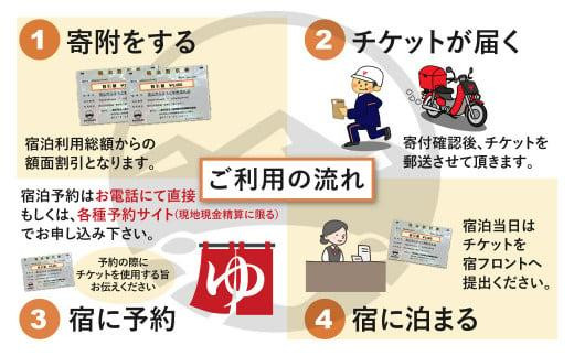 奥飛騨温泉郷宿泊割引券 60,000円分 宿泊券 奥飛騨 旅行チケット平湯温泉 / 福地温泉 / 新平湯温泉 / 栃尾温泉 / 新穂高温泉 一般社団法人奥飛騨温泉郷観光協会 GB005