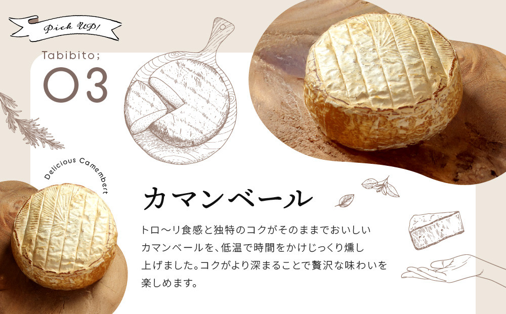 シ懈焚驥城剞螳夲シ樣」幃ィィ縺ョ譽ョ阮ォ繧九せ繝「繝シ繧ッ繝√シ繧コ繧サ繝繝 | 辯サ陬ス 鬟幃ィィ螻ア讀 阮ォ 繝√シ繧コ 荵ウ陬ス蜩 TABIBITO KX008
