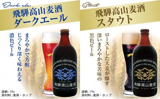 飛騨高山麦酒と特選セット（瓶） ビール  飲み比べ 地ビール クラフトビール 飛騨 飛騨高山 ビーフジャーキー  お取り寄せ b718