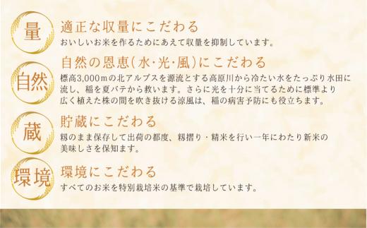 【令和6年度産 新米】飛騨米2種食べ比べ コシヒカリともちもち食感のミルキークイーン | お米 2種 ごはん こしひかり 黄金の煌き 乙女ごころ 白米 真空パック 国産 飛騨高山 和仁農園 MF021