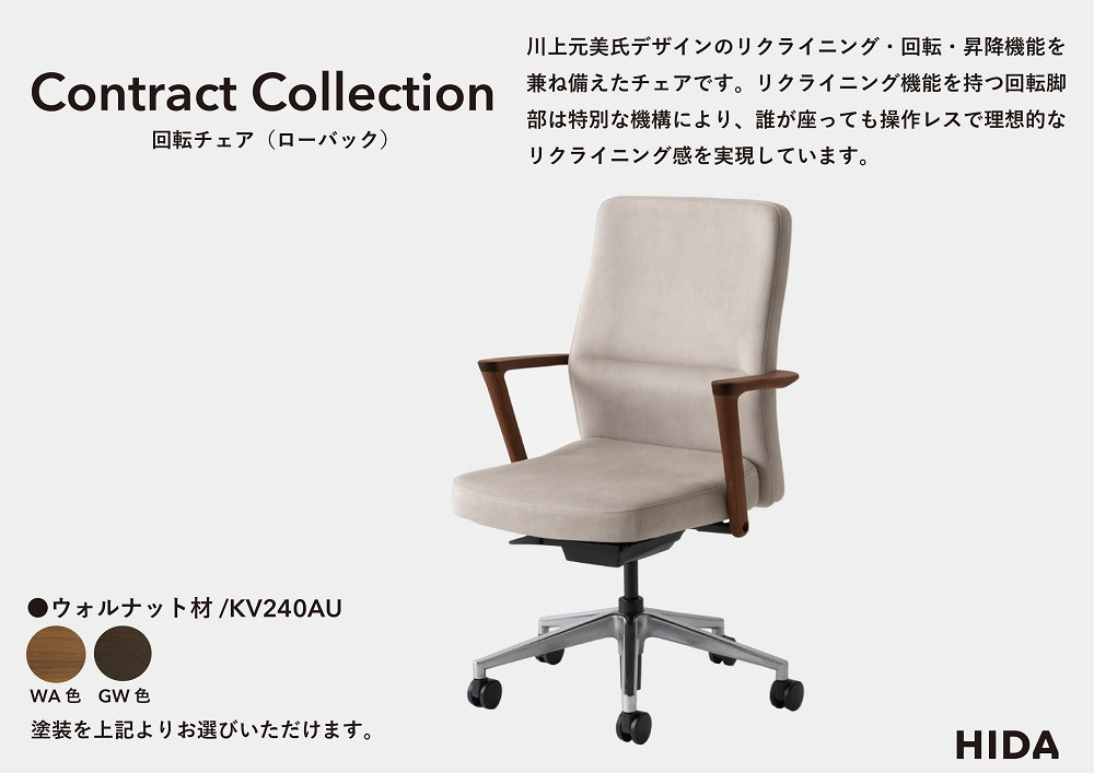 縲宣」幃ィィ縺ョ螳カ蜈キ縲践IDA縲Contract縲Collection縲蝗櫁サ「繝√ぉ繧「シ医Ο繝シ繝舌ャ繧ッシ峨繧ヲ繧ゥ繝ォ繝翫ャ繝茨シKV240AUシ榎鬟幃ィィ逕」讌ュ CG354